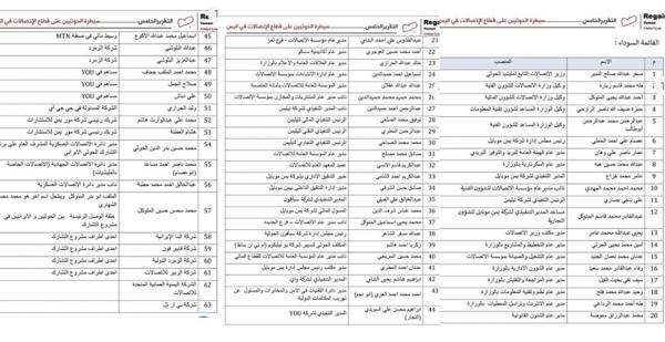 63 شخصاً و6 شركات موالية للميليشيا الحوثية متورّطة في السيطرة على قطاع الاتصالات (اسماء+تفاصيل)